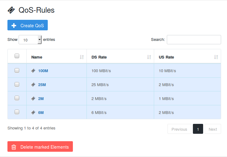 Example of QoS rules page implemented with Base MVC